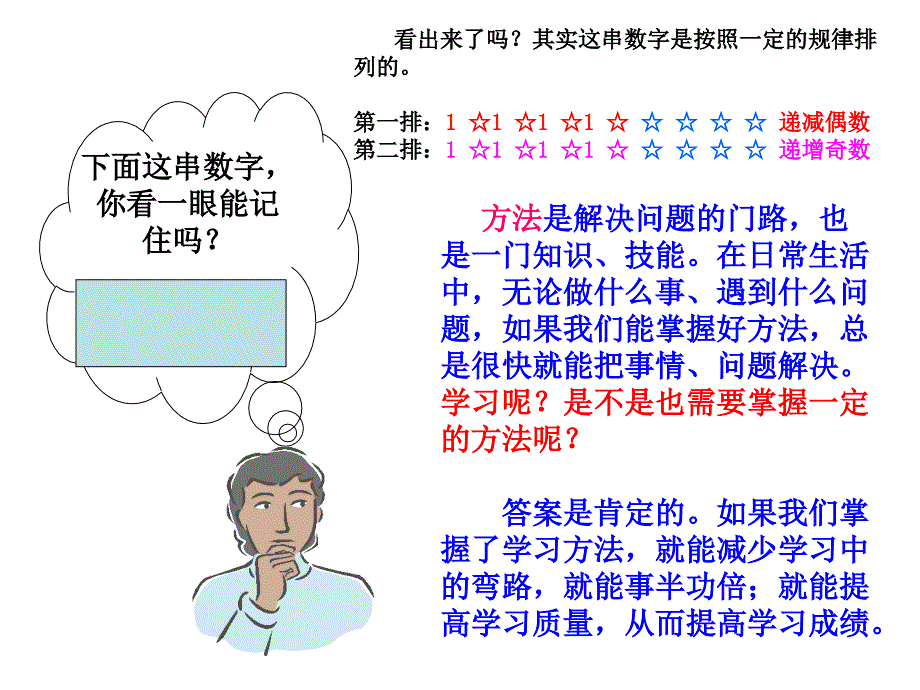 思想品德：第四课《工欲善其事,必先利其器》课件(教科版七年级上)_第3页