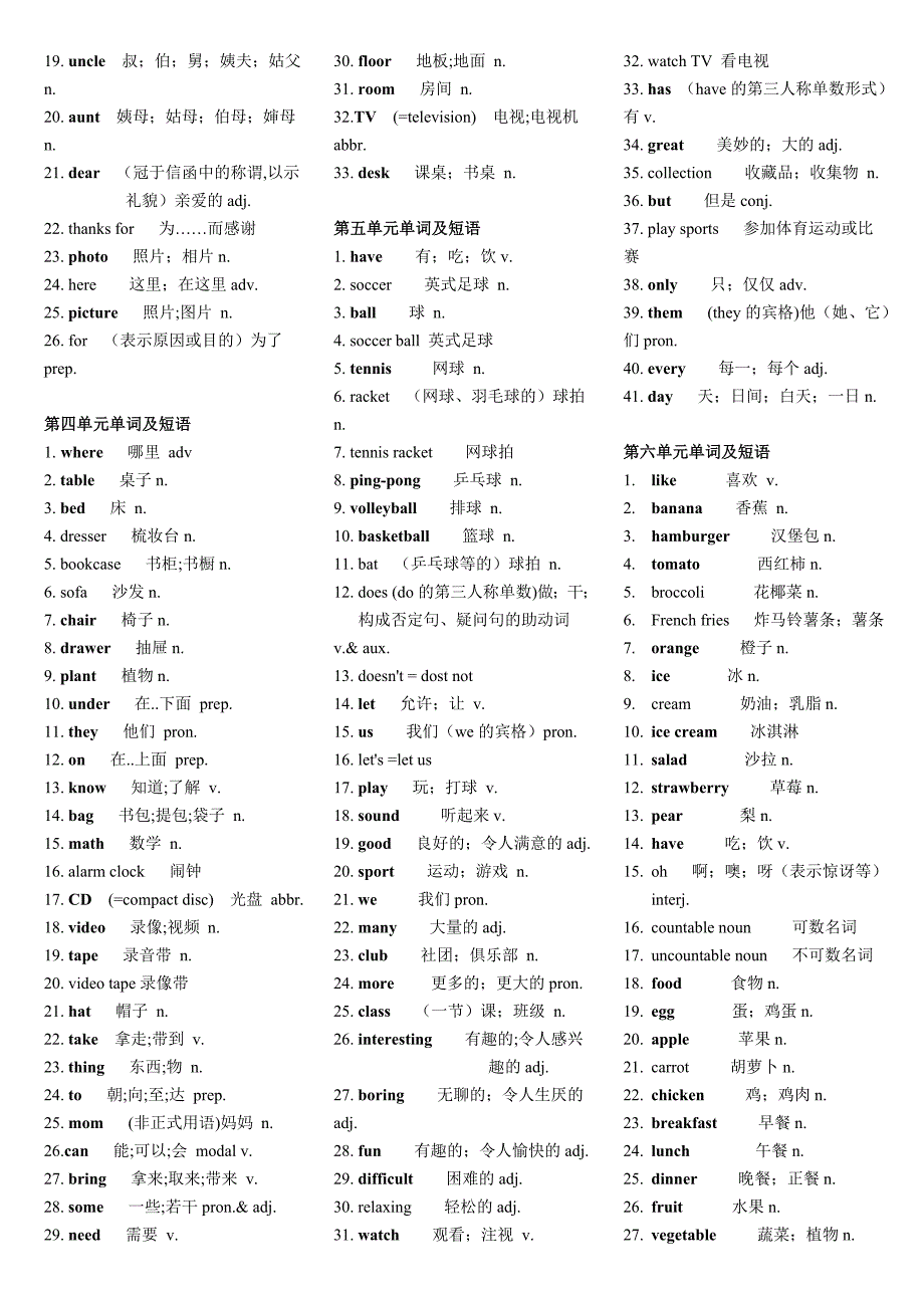 七年级英语单词表(新课标)_第2页