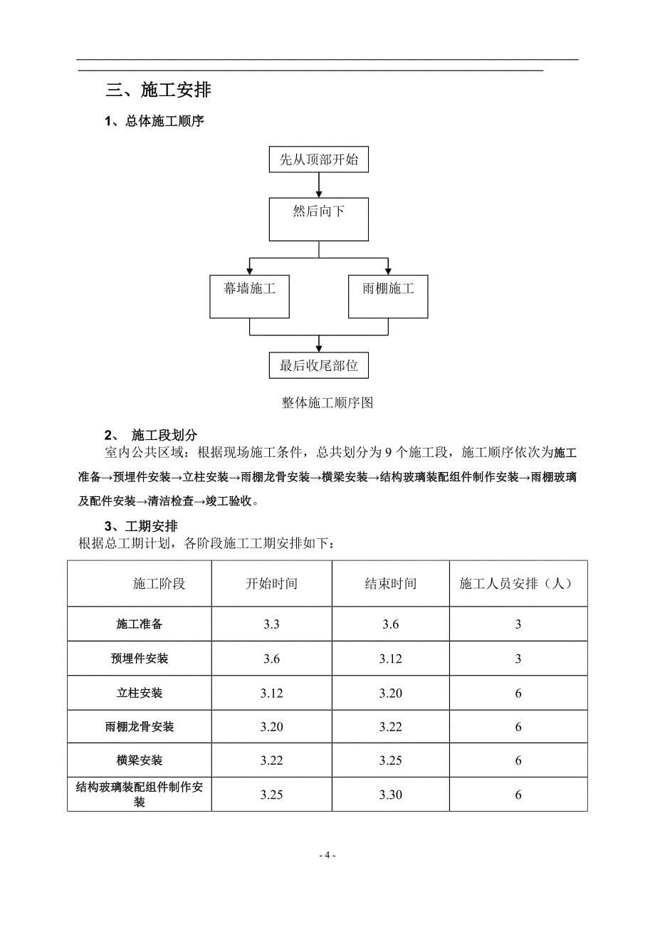 某学术交流中心玻璃幕墙施工方案_第5页