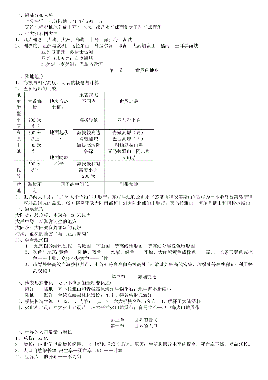 初中地理复习提纲(全4册)_第2页