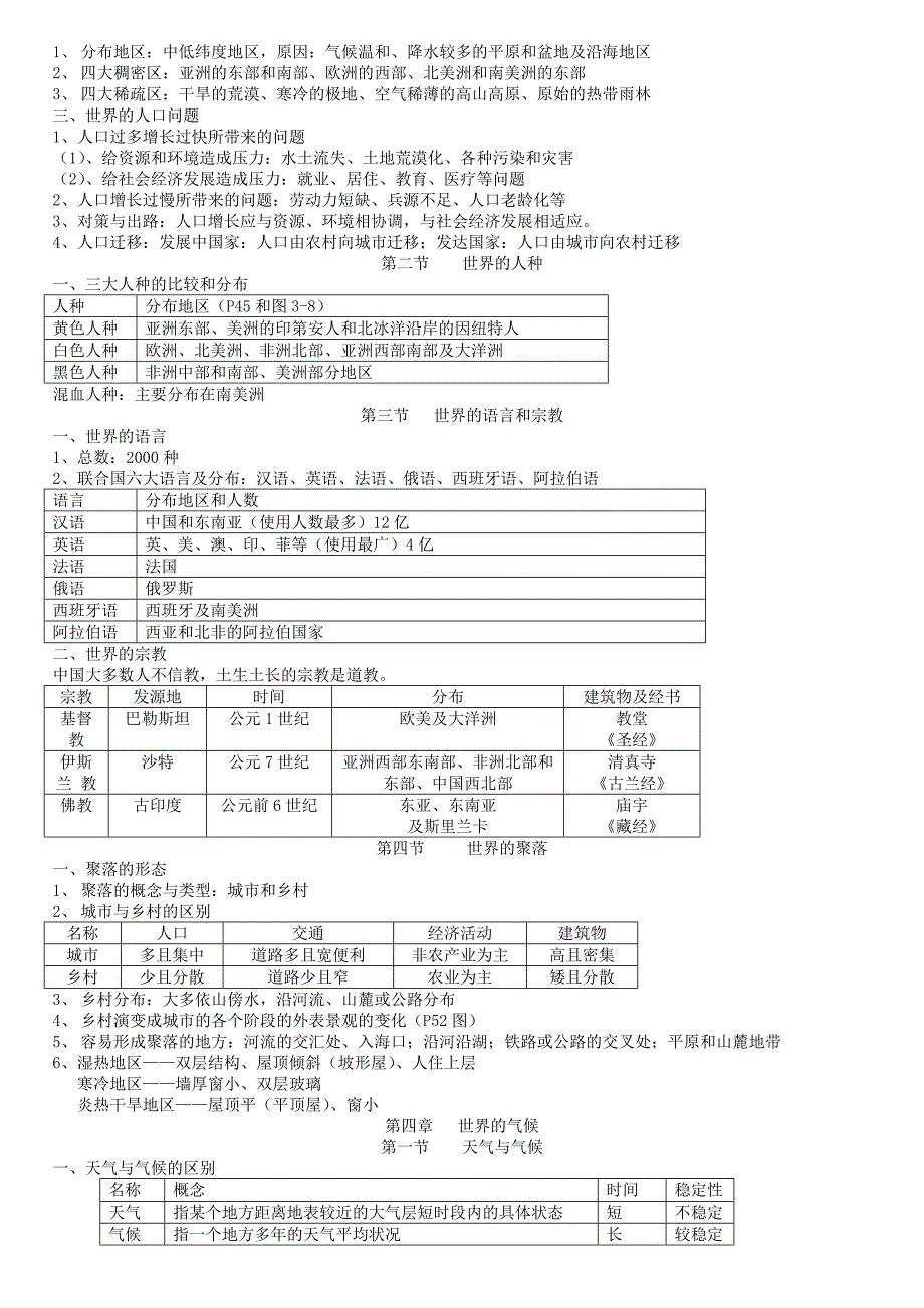 初中地理复习提纲(全4册)_第3页