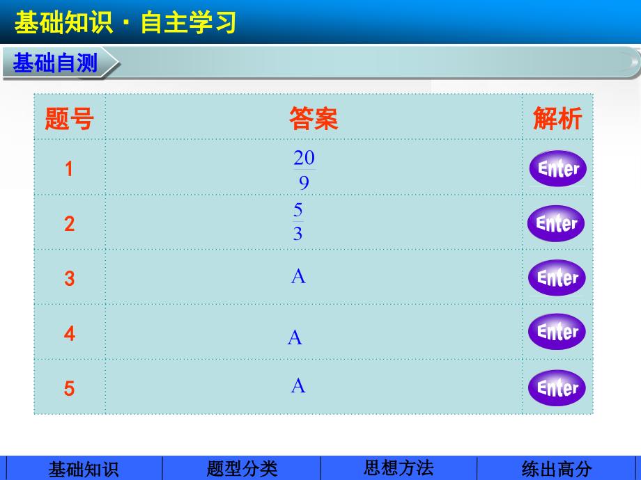 2014届高中数学步步高大一轮复习讲义第十二章12.6_第4页