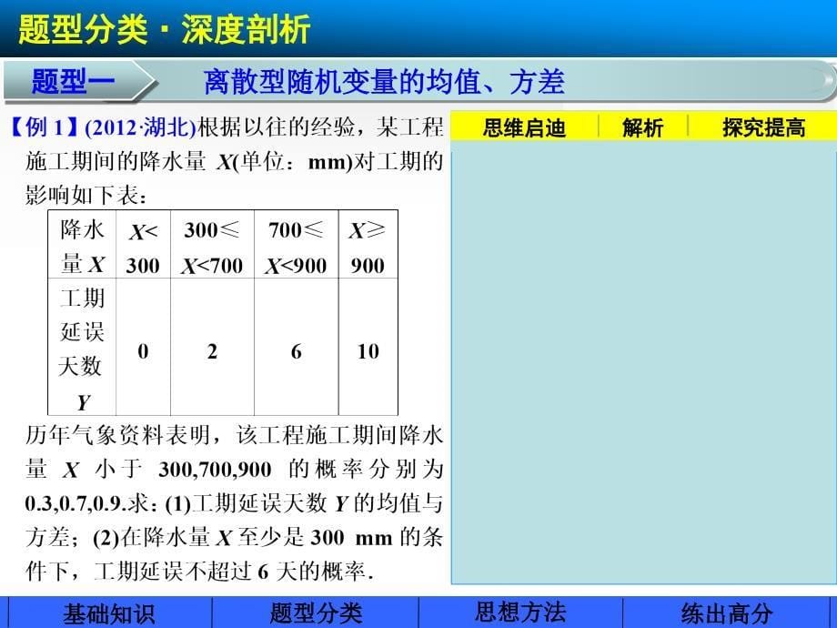 2014届高中数学步步高大一轮复习讲义第十二章12.6_第5页