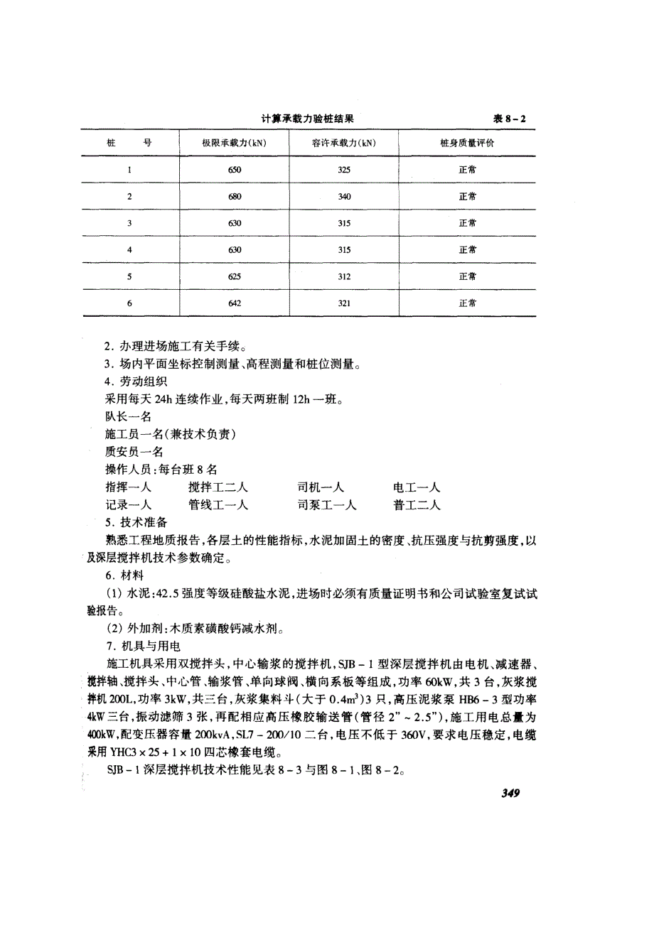 水泥搅拌桩施工技术交底(摘录自04年3月第一版《建筑工程施工技术交底实例应用手册》第348-356页)_第2页