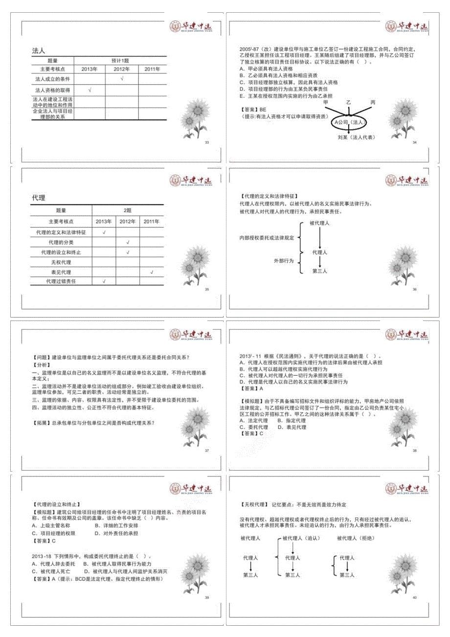 2014一级建造师精讲建设工程法规讲义(缩印版)_第5页