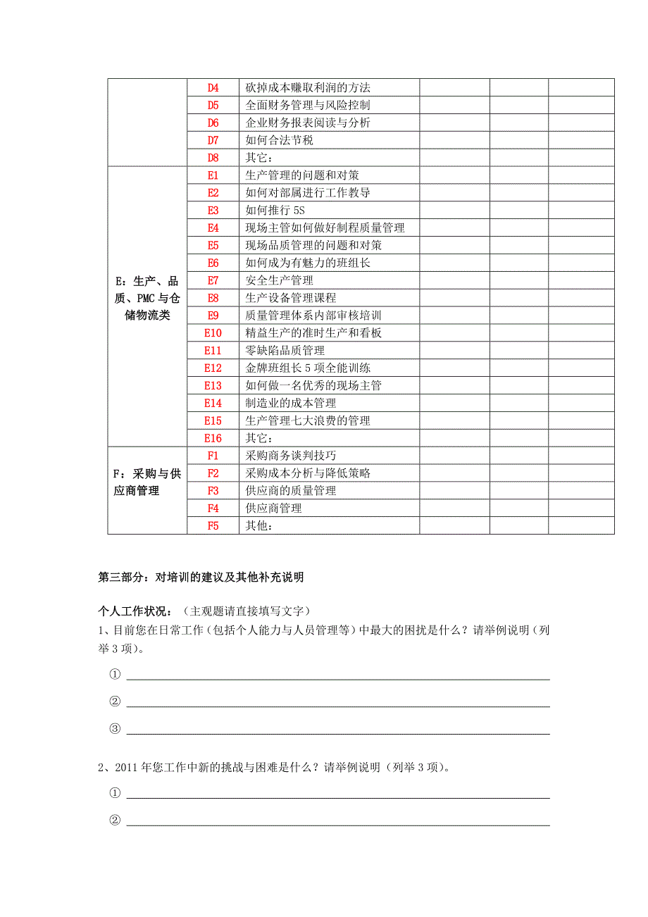 培训需求调查意问卷_第4页