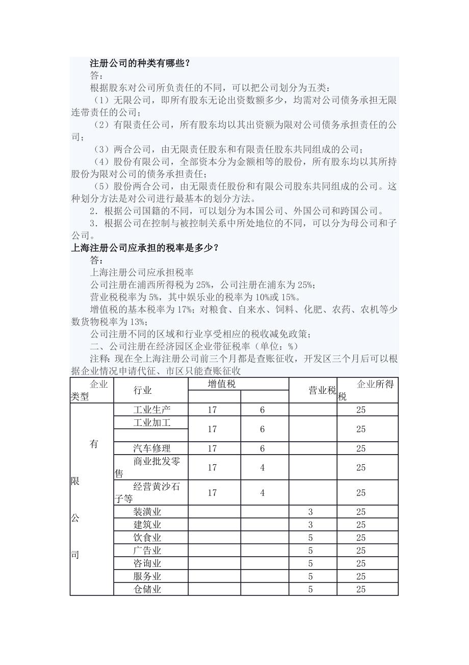 注册公司的种类有哪些_第1页