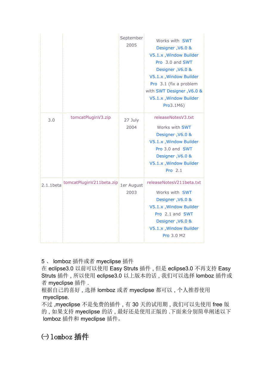 Eclipse中JavaWeb开发环境的搭建_第2页