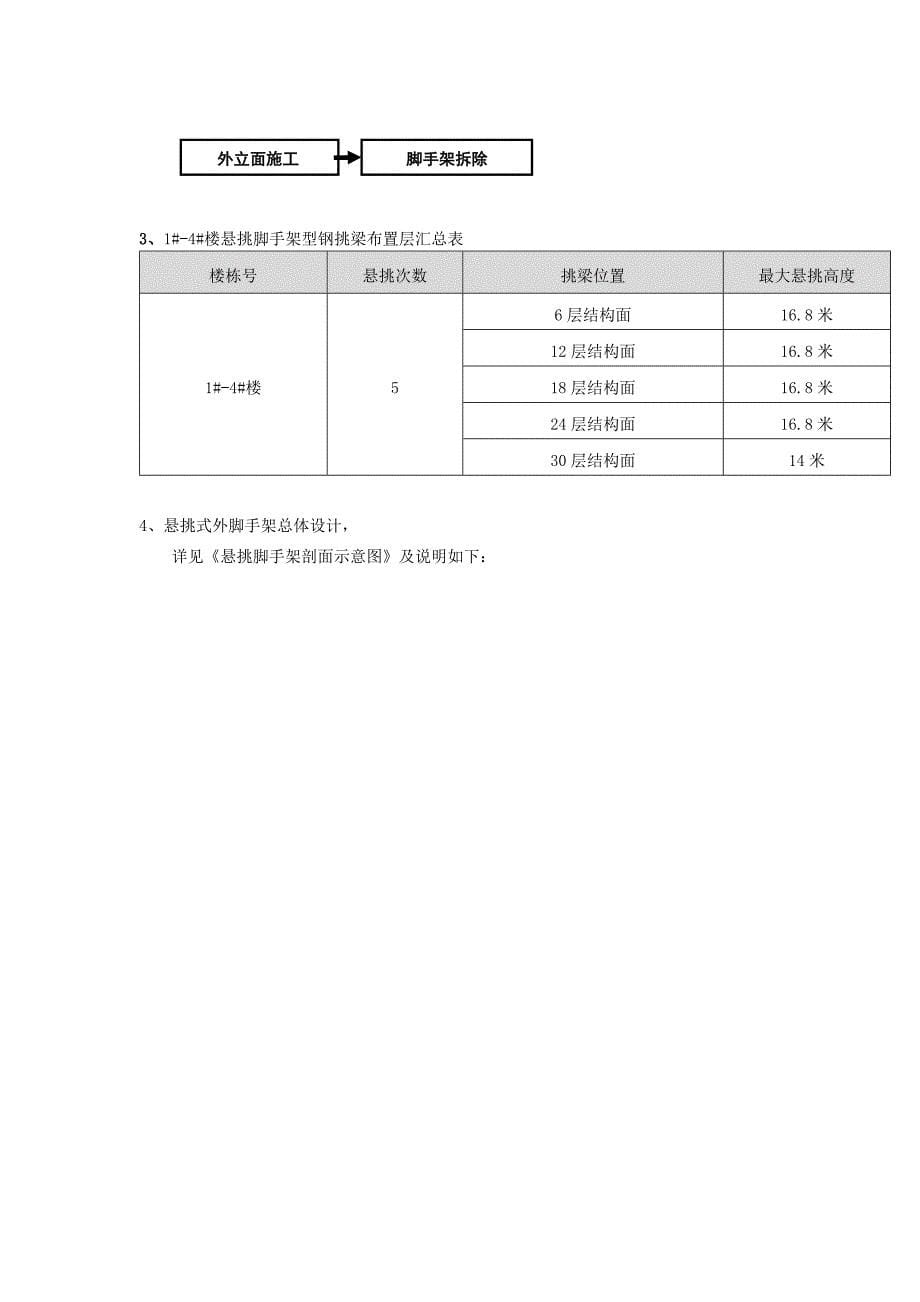 经济适用住房三期项目工程脚手架方案_第5页