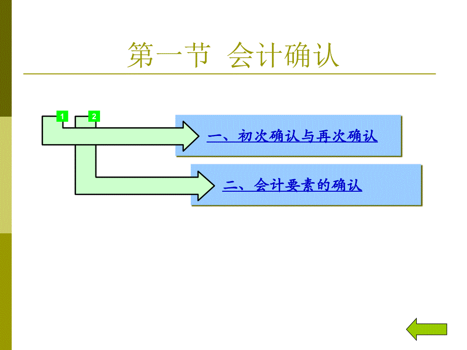 会计学 第二章  会计处理方法_第3页