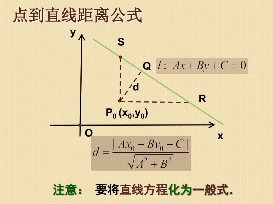 数学：2.2《圆与方程圆的标准方程》课件(必修2)_第2页