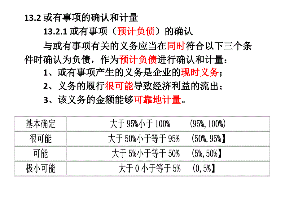 会计学 第十三章  或有事项_第4页