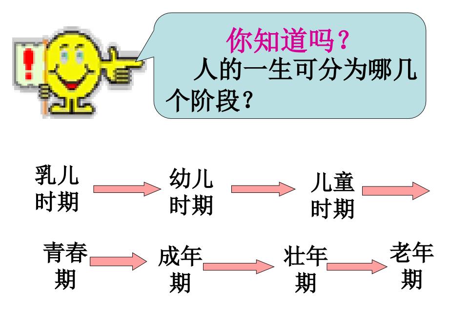 七年级政治欢快的青春节拍3_第3页