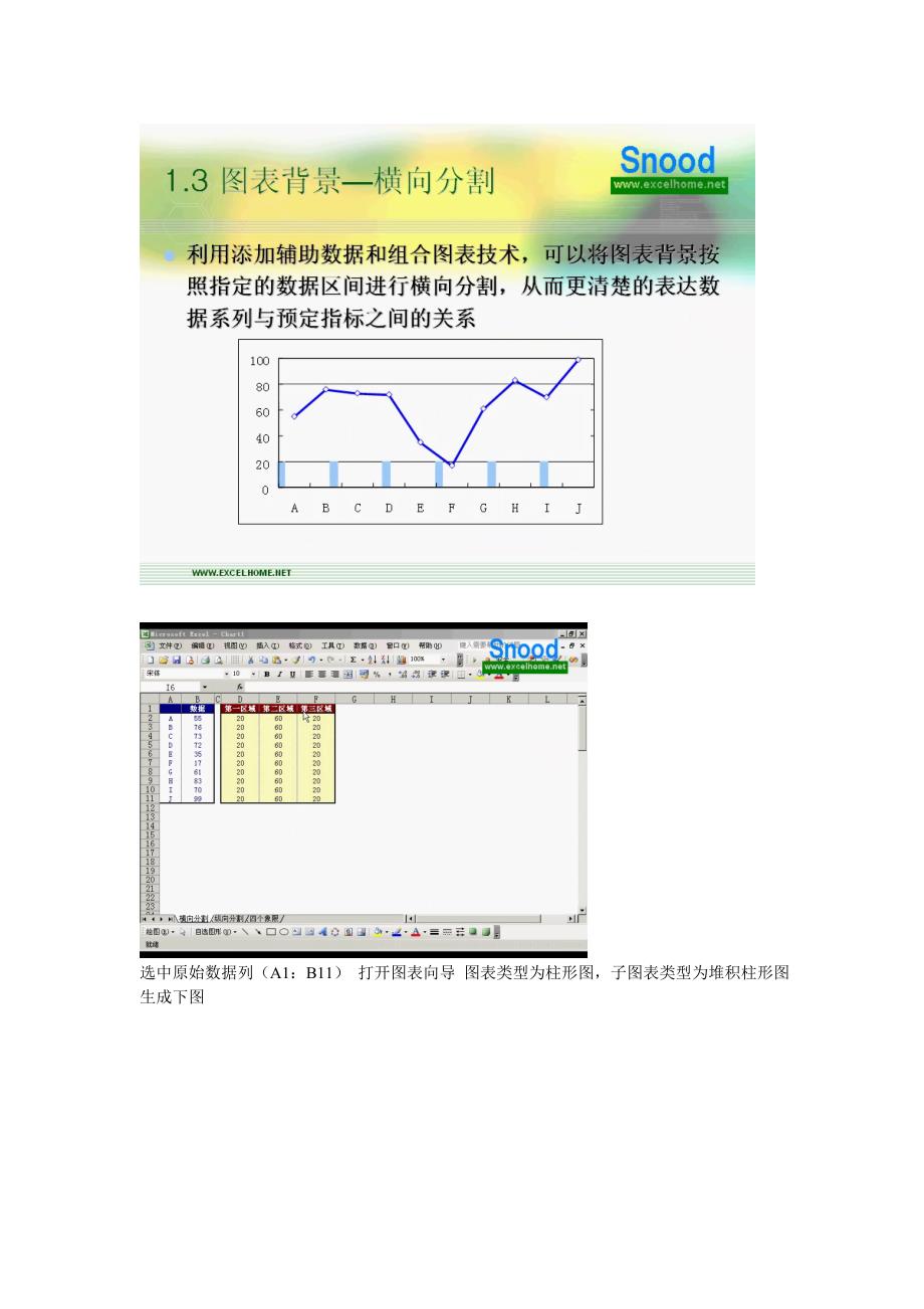 EXCEL的图表横向纵向分割_第1页