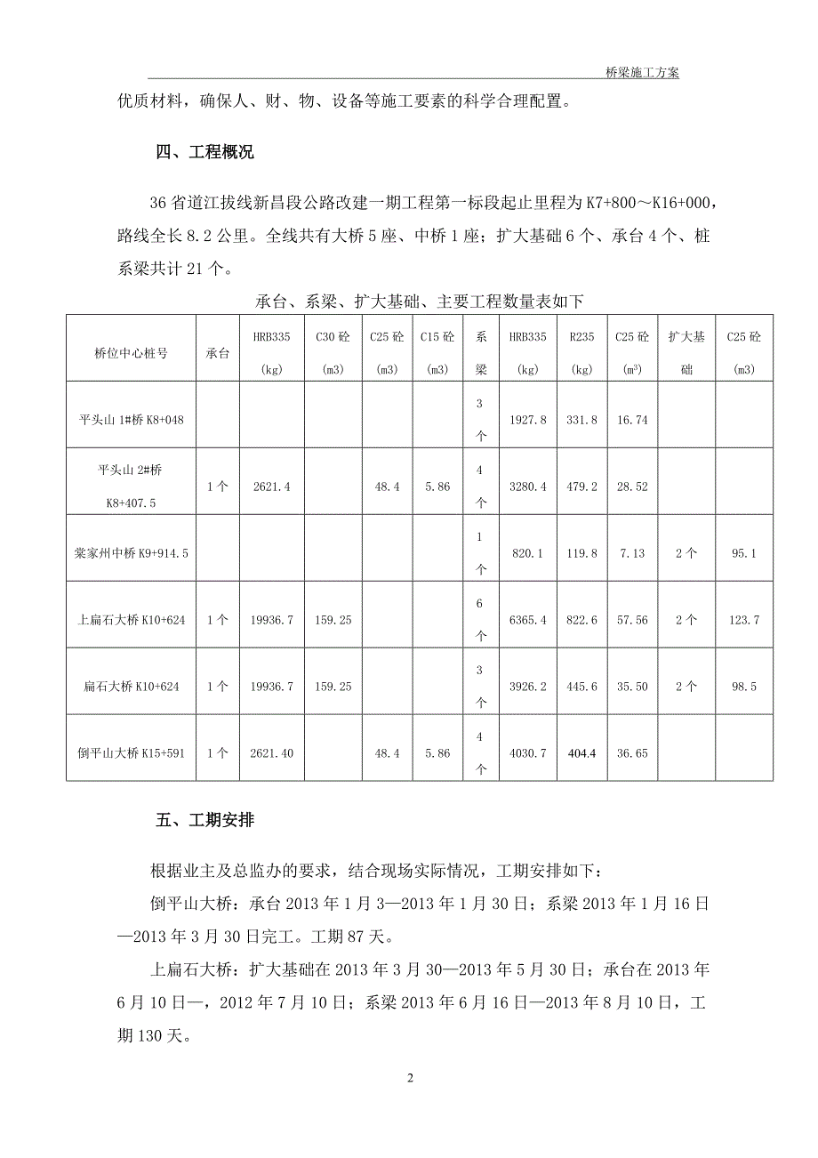 扩大基础、承台、桩系梁施工方案_第3页