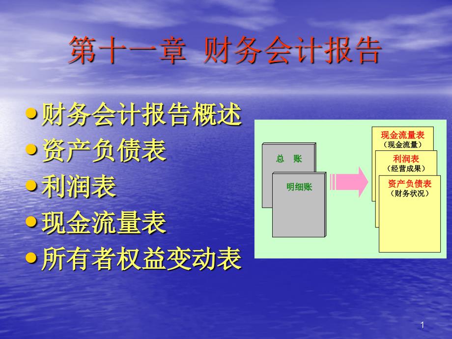 会计学-第十一章 财产会计报告_第1页