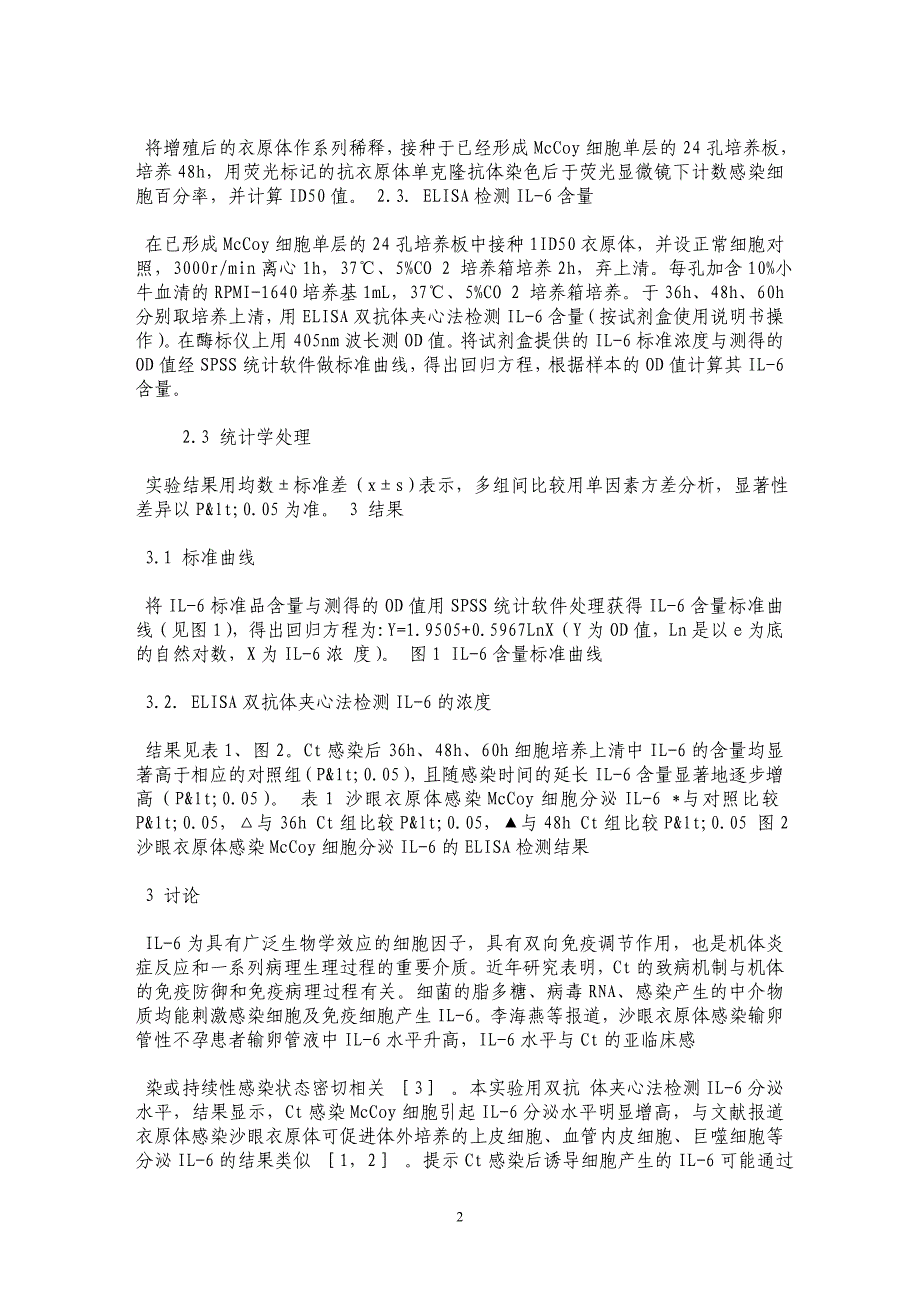 5-HT 沙眼衣原体K血清型感染细胞IL-6分泌水平的测定_第2页