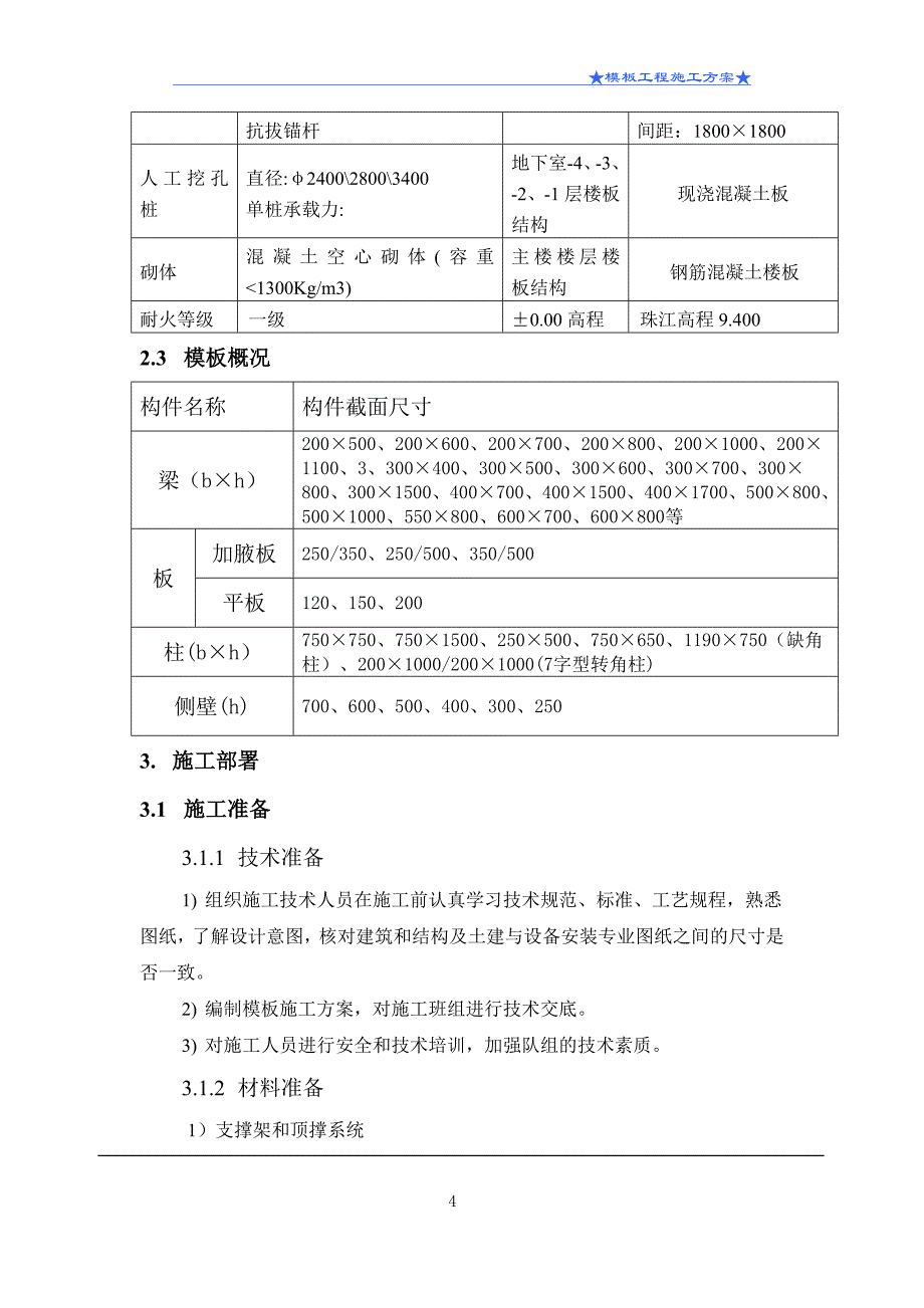 某酒店模板施工方案_第4页