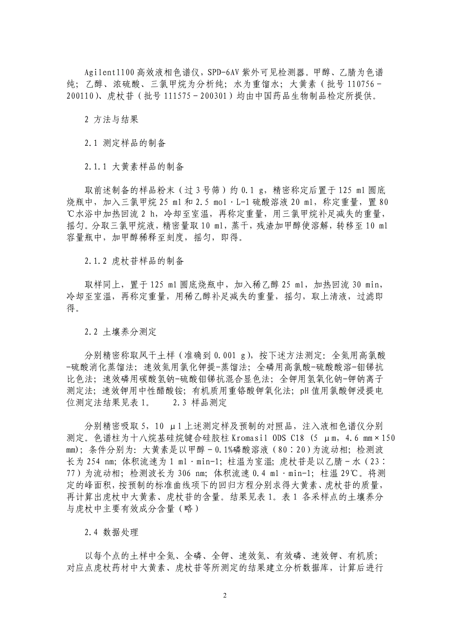 不同土壤因子与虎杖主要成分的相关性分析_第2页