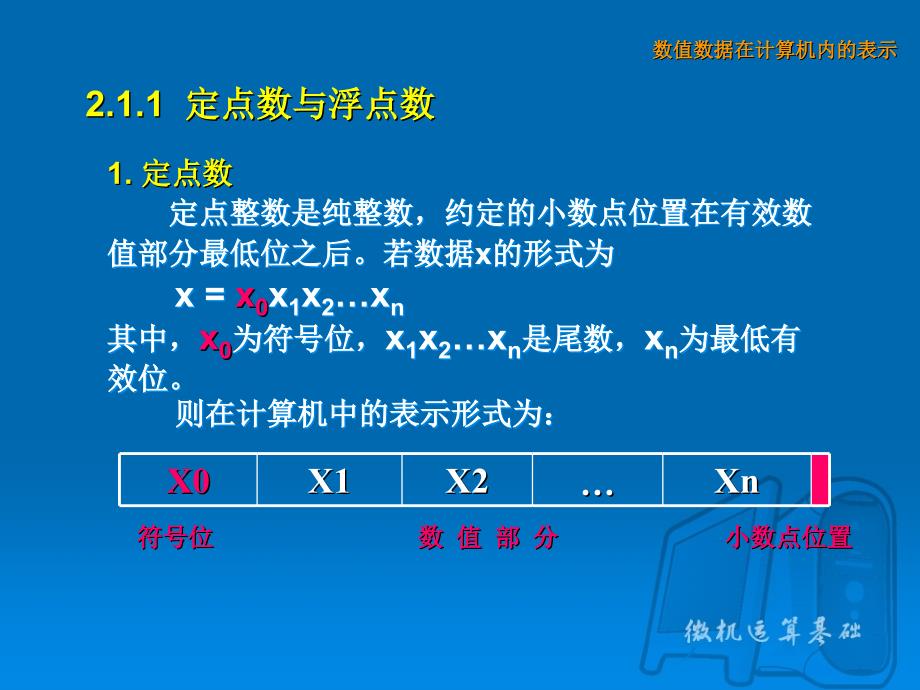 孙旭飞微机运算基础_第3页