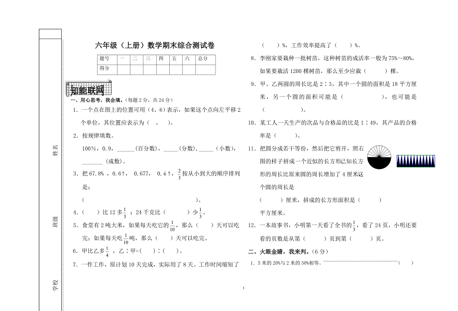 六年级(上册)数学期末综合测试卷_第1页