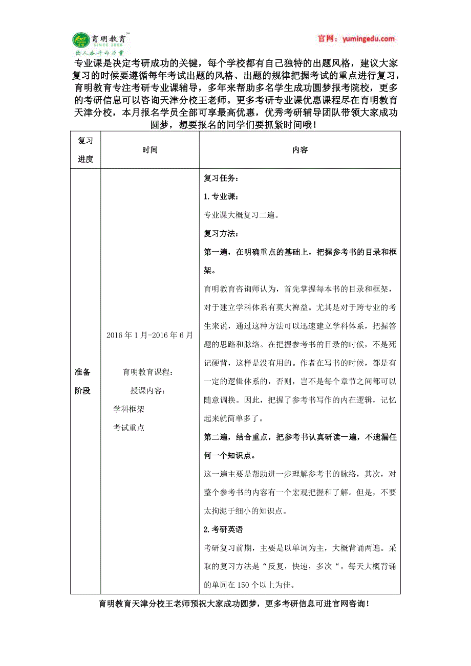 2014年天津大学357英语翻译基础考研真题及答案解析 学费 学制_第4页