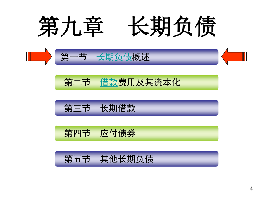 【会计】++非流动负债_第4页