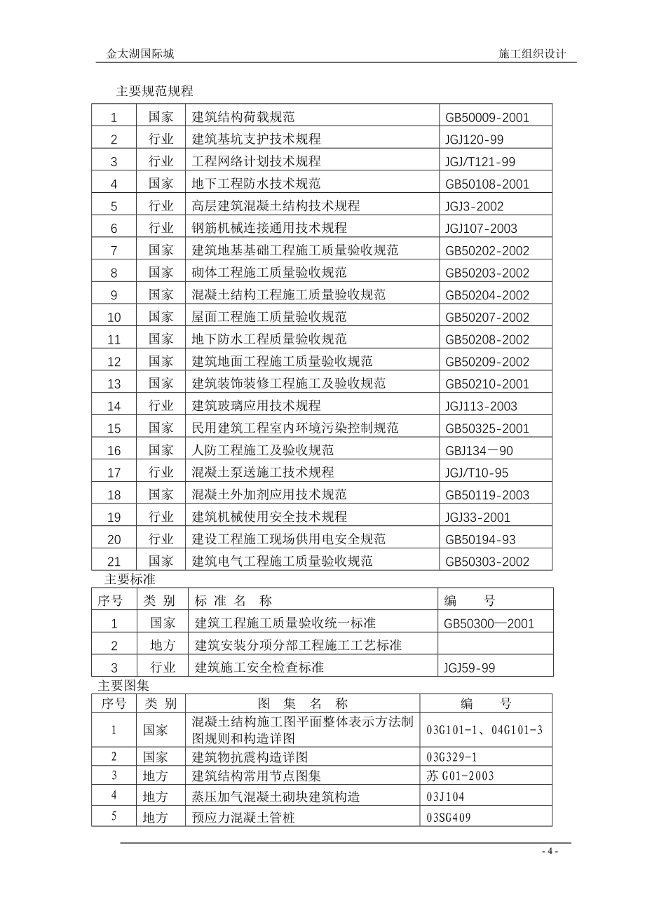 某建筑工程住宅商用项目施工组织设计_第4页