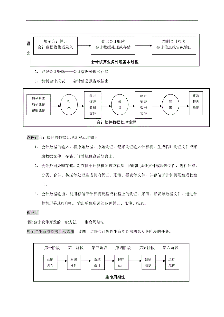 会计软件基本概述_第4页