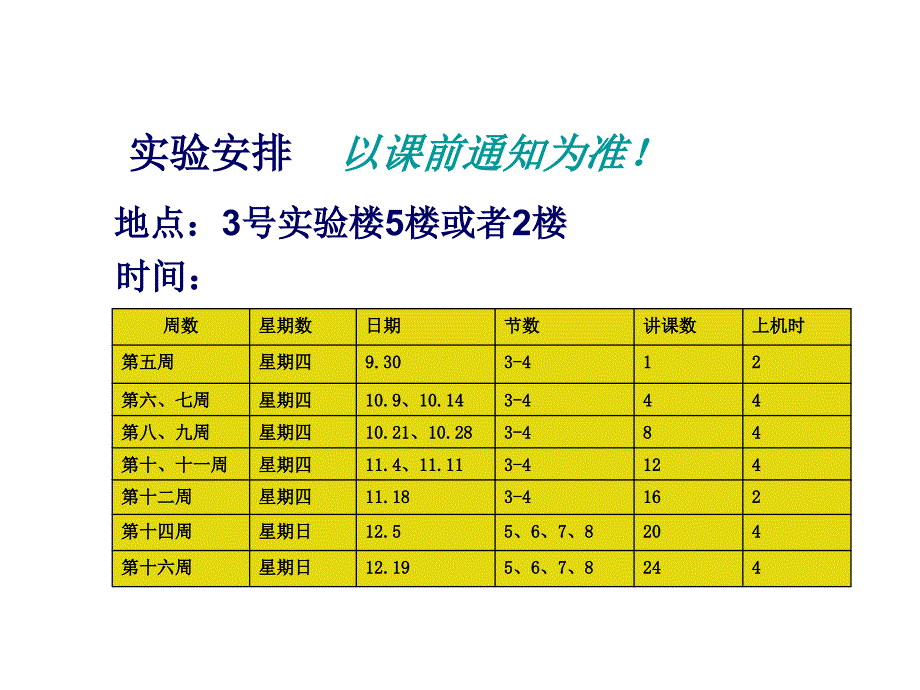 C语言程序设计Chapter_第3页