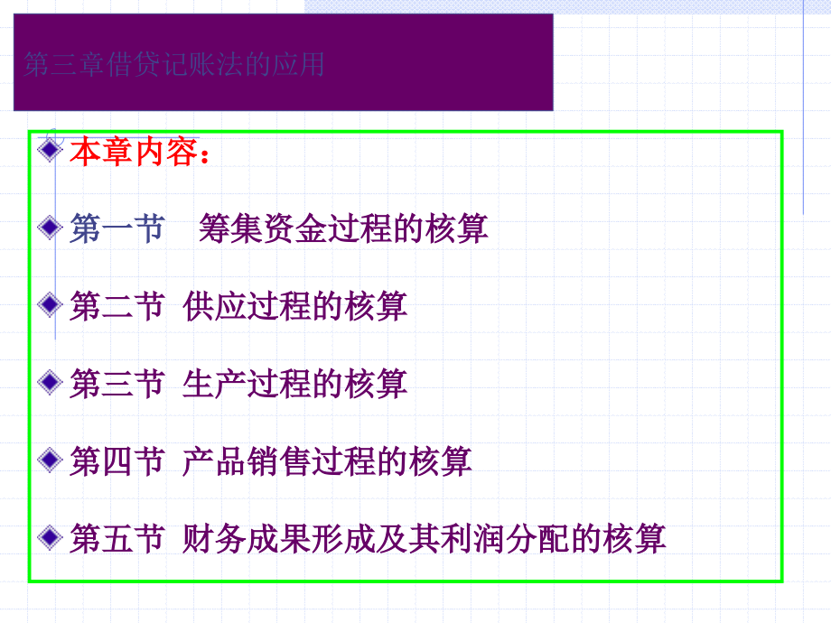 会计学-第三章借贷记帐法的应用_第3页