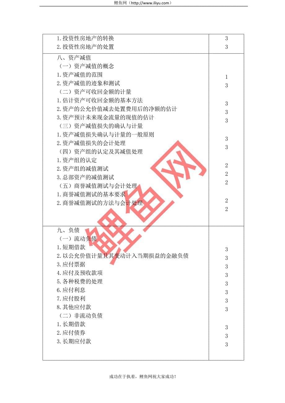 注册会计师会计考试大纲_第5页