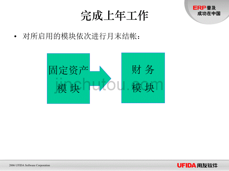 T3标准版总账加固定资产年结流程_第3页