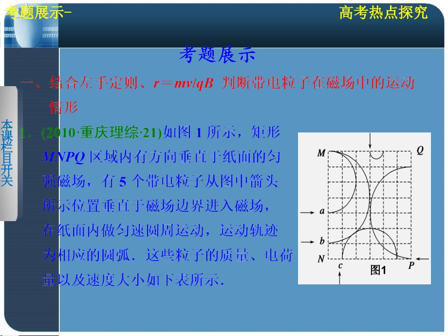 2013【步步高】高考物理一轮复习配套课件第八章高考热点探究_第2页