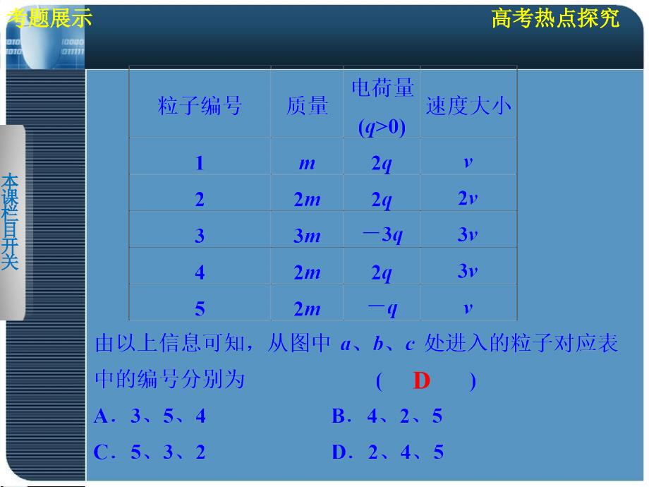 2013【步步高】高考物理一轮复习配套课件第八章高考热点探究_第3页