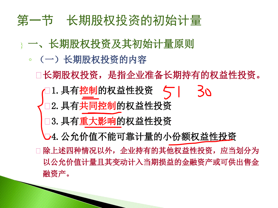 会计学-第五章  长期股权投资94_第3页