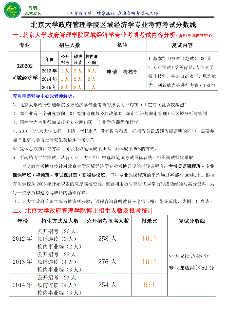 北京大学区域经济学考博真题复习资料考试内容参考书-育明考博_第1页