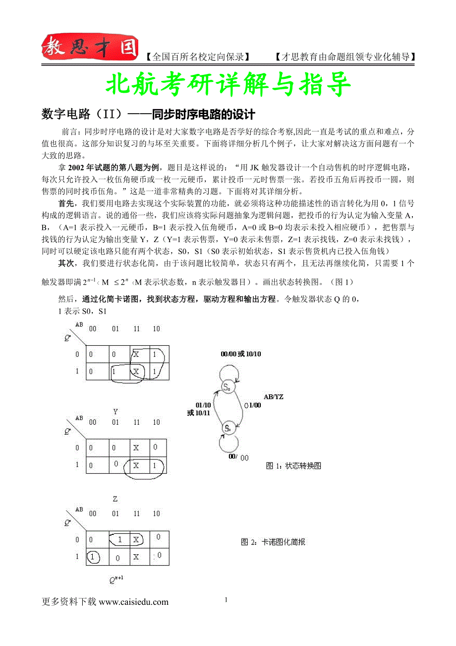 2015年北京航空航天大学数电真题解析,复试笔记,考研真题,心得分享,考研笔记,考研经验_第1页