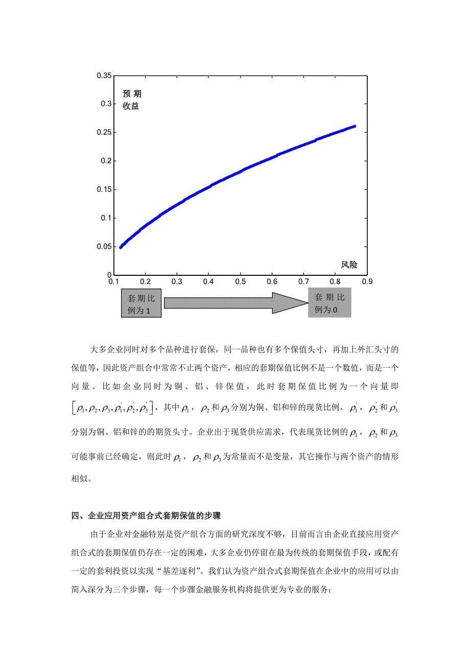 资产组合式套期保值将提上日程-final_第5页