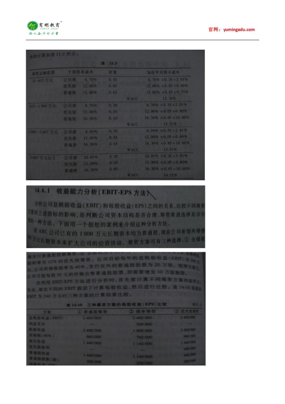 2015年中央财经大学金融硕士考研真题汇编 (35)_第4页