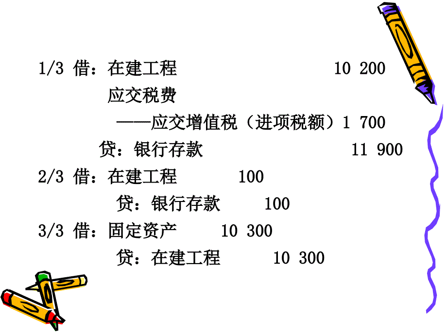 会计 第六章 固定资产_第4页