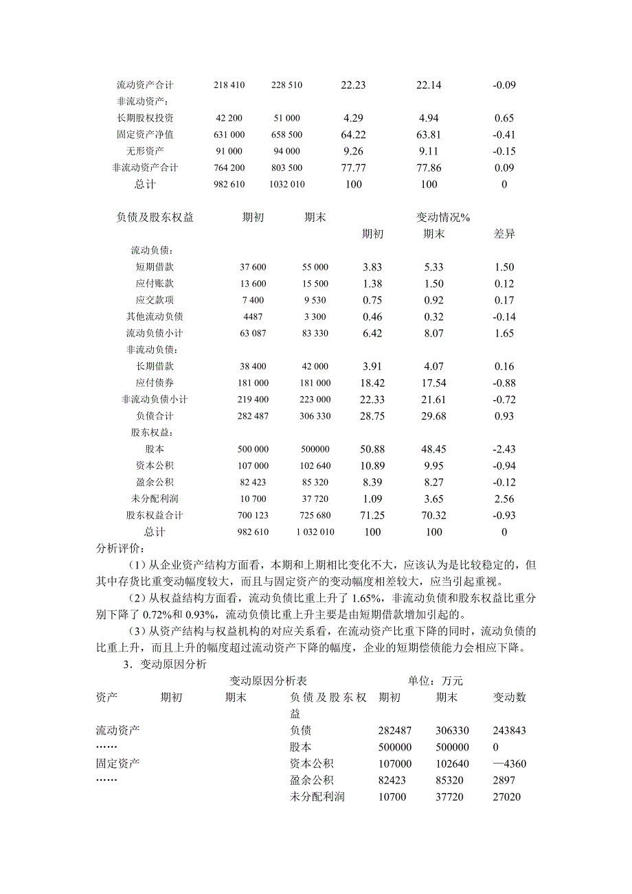 2013财务报表习题_第3页