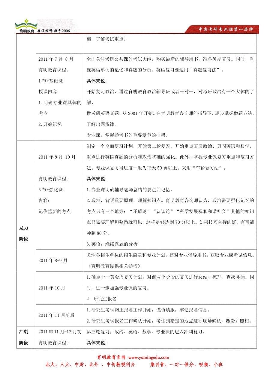 2014年江西师范大学汉语国际教育参考书真题_第5页