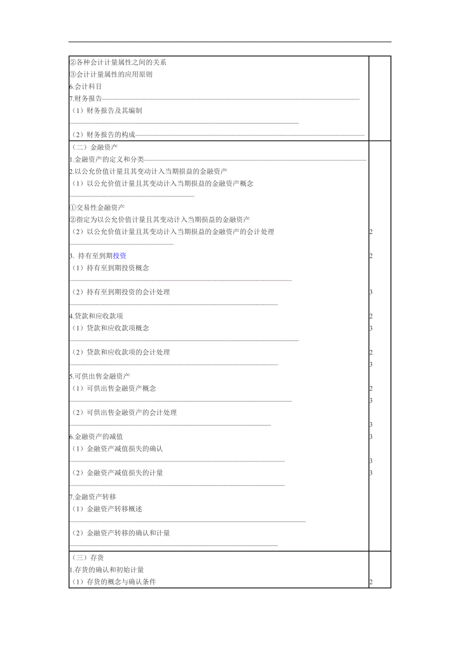 2012CPA《会计》考试大纲_第3页