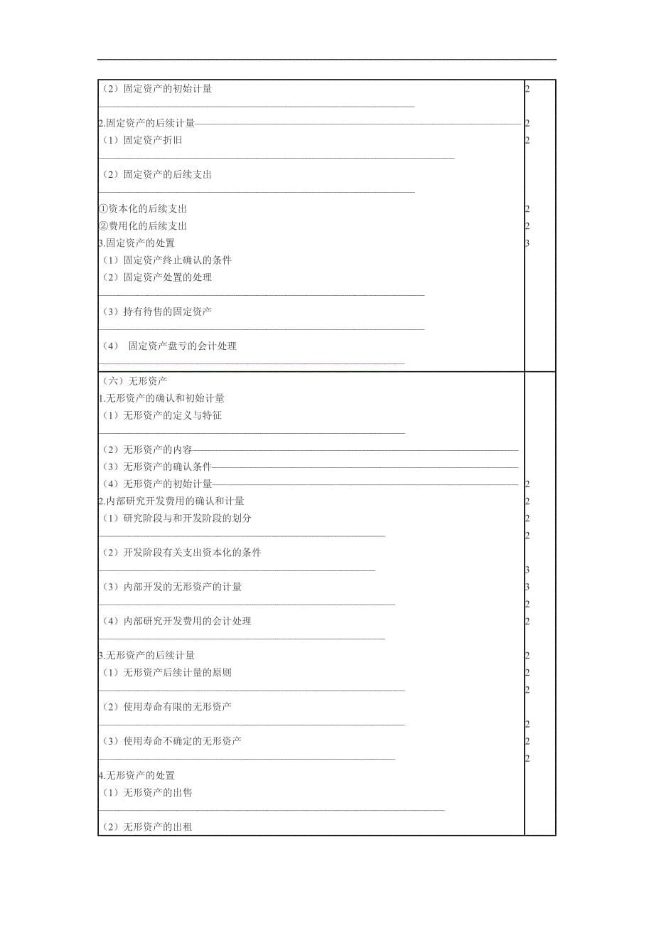 2012CPA《会计》考试大纲_第5页