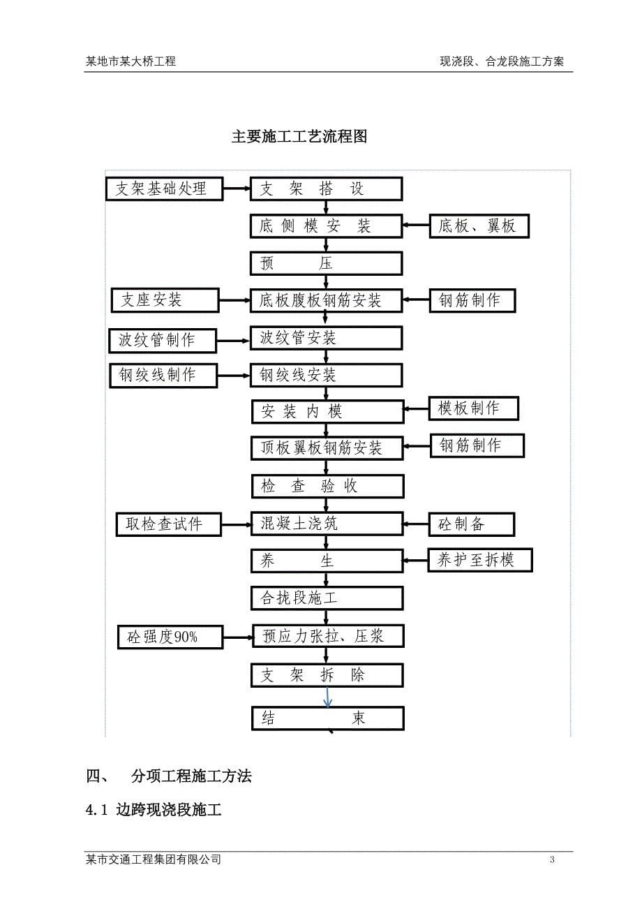 某大桥边跨支架现浇段暨合龙段施工专项方案_第5页