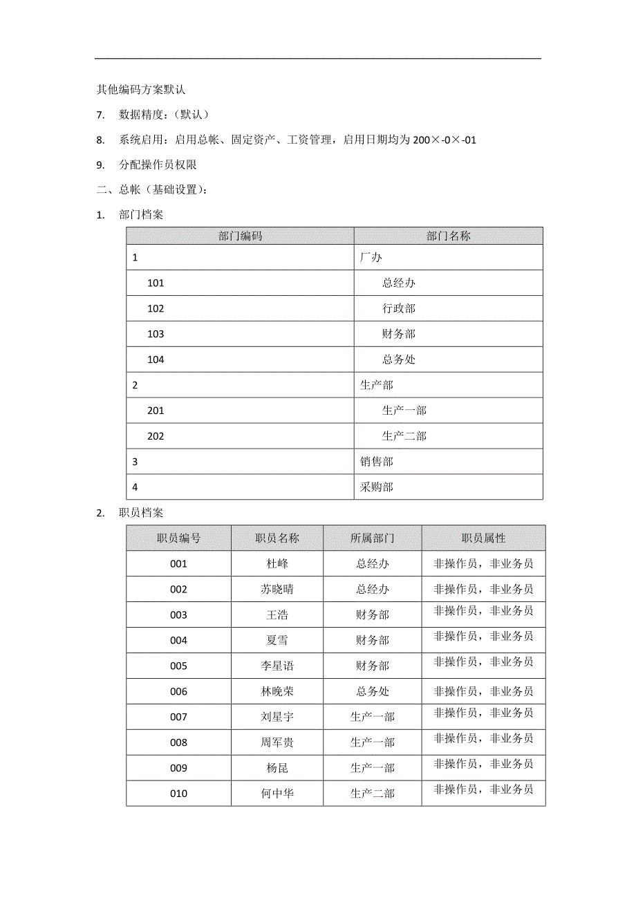 2008广东省初级会计电算化考试软件操作实验案例1_第2页