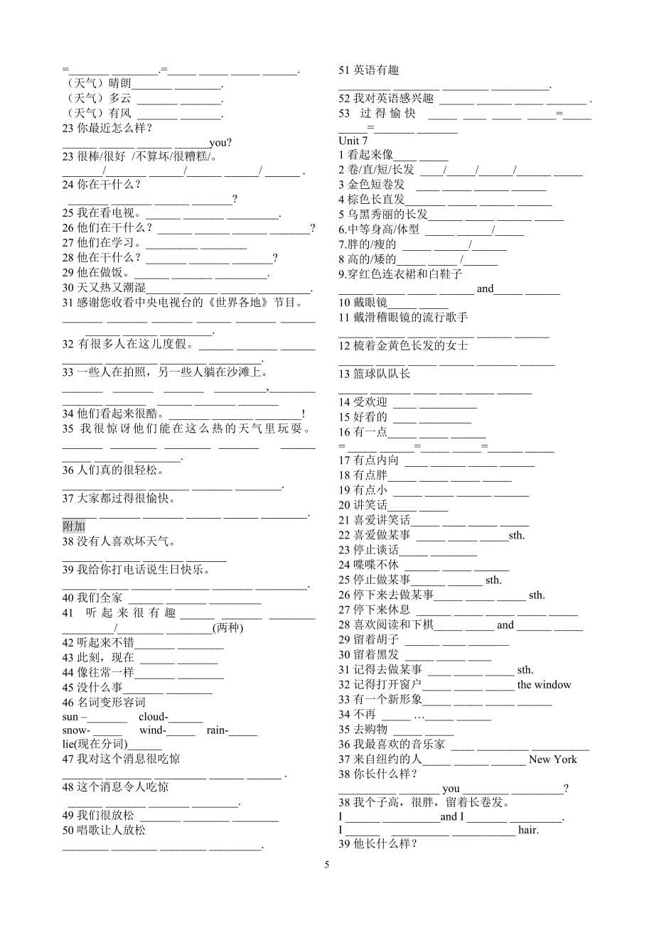 初一Unit 1-12词组与重点句子_第5页