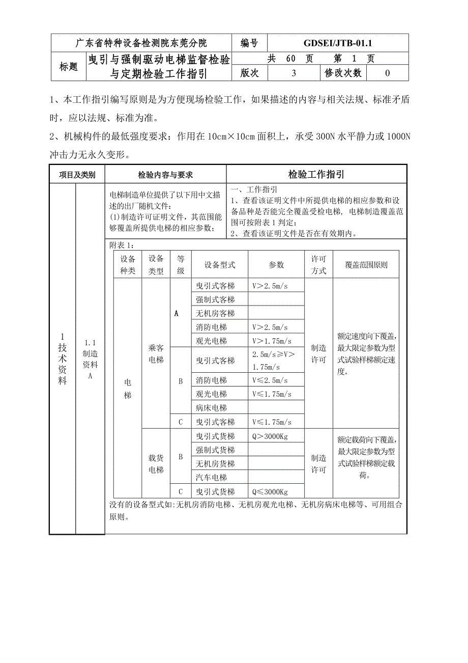 曳引与强制驱动电梯监督检验与定期检验工作指引(广东省)_第1页