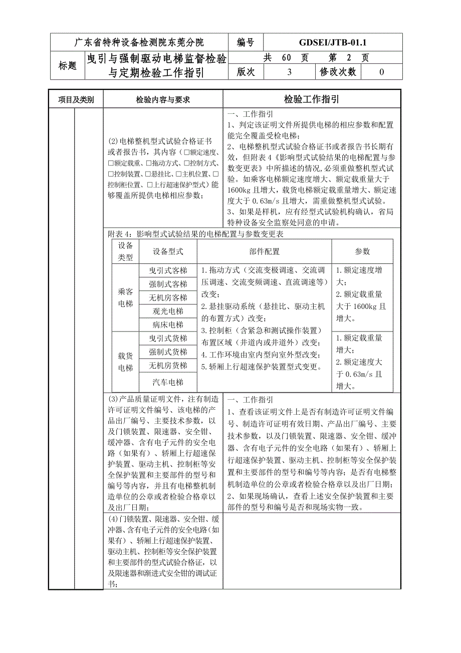 曳引与强制驱动电梯监督检验与定期检验工作指引(广东省)_第2页